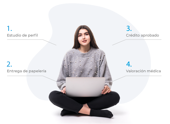 Pide tu credito en linea